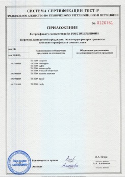 2020.02.06 Сальск - Приложение 1 к сертификату изделия системы водосточной.